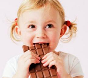 Sweet Treats for Your Kids: Safe Products and Doses Photo
